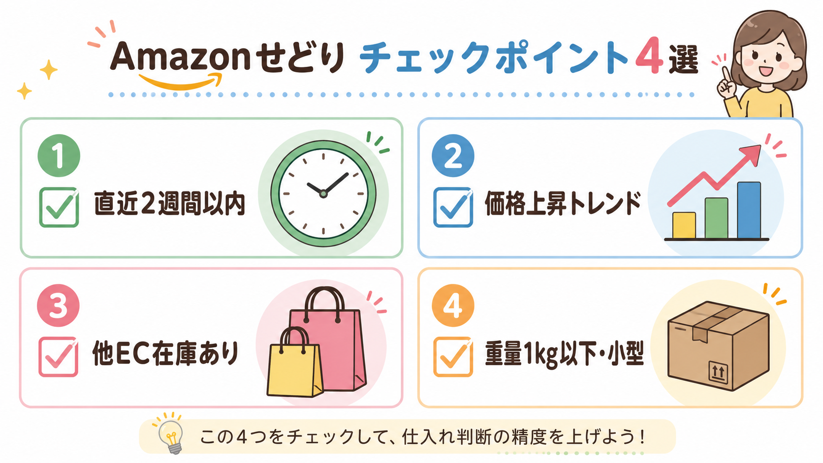 Amazon在庫切れ狙いのせどり戦略