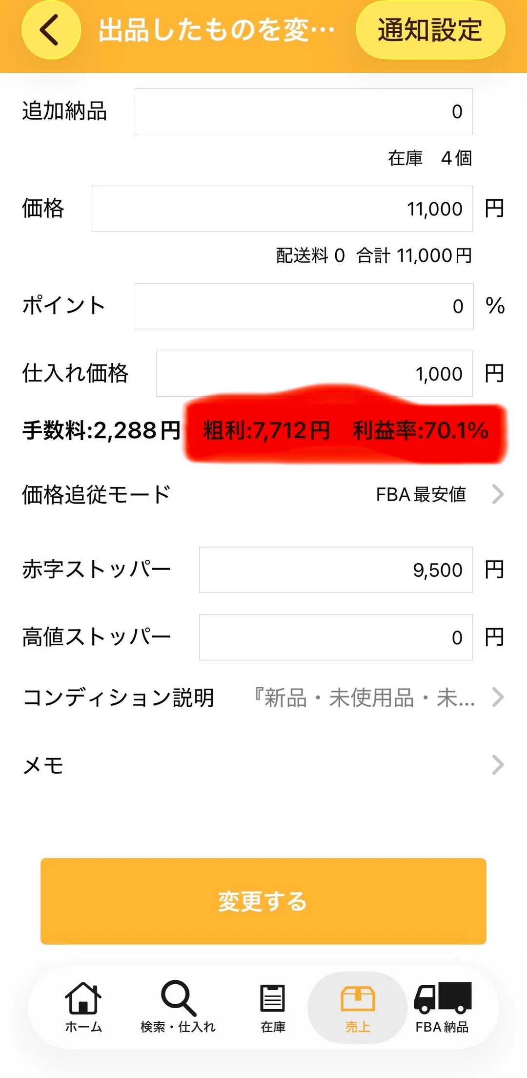 プライスターの出品変更画面。在庫4個、価格11,000円、配送料0・合計11,000円、ポイント0%、仕入れ価格1,000円と入力され、その下に赤いマーカーで「手数料:2,288円 粗利:7,712円 利益率:70.1%」が強調されている。価格追従モードはFBA最安値、赤字ストッパー9,500円、高値ストッパー0円