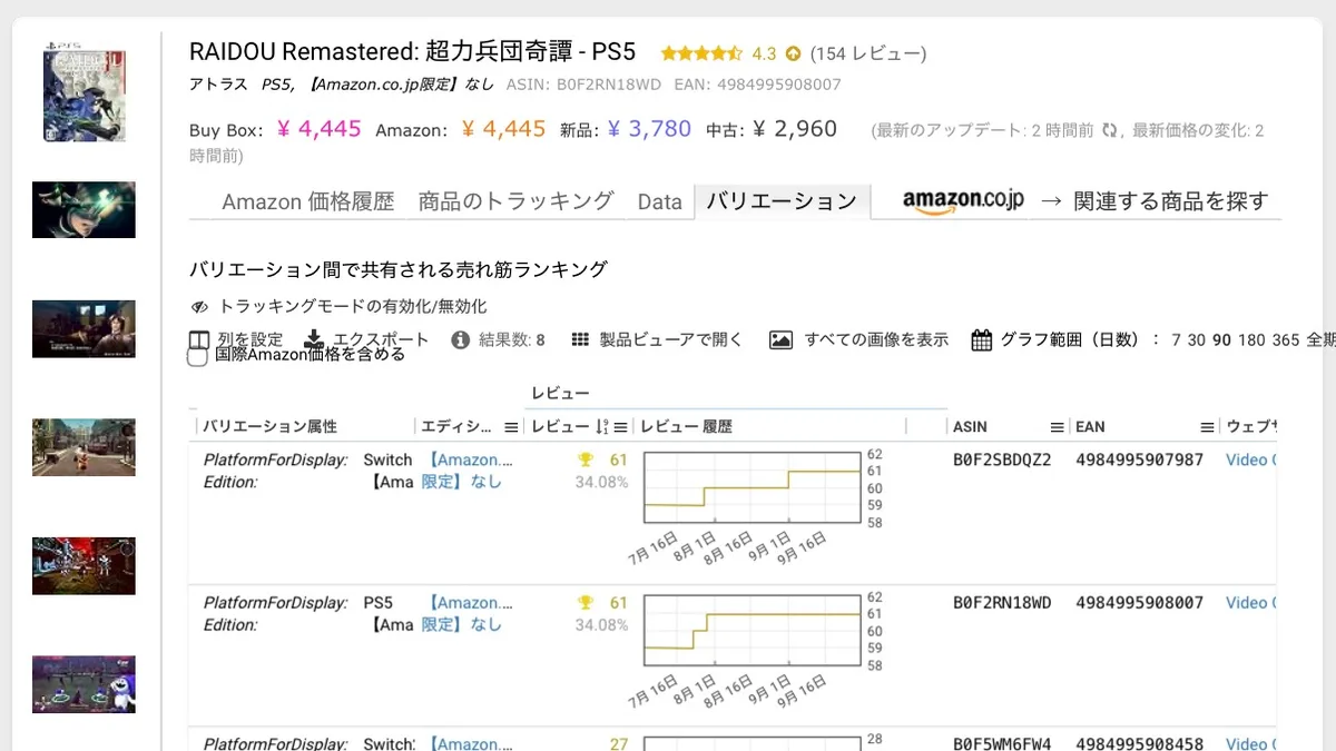 KeepaのバリエーションタブでPS5版のASINとEANなどを機種別に並べた表。