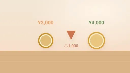 スマホを見て後悔しているような表情の人物