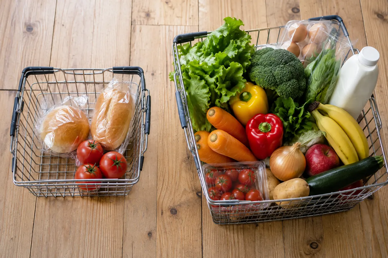 少量の食品が入った買い物かごと多く入ったかごのAI生成イメージ