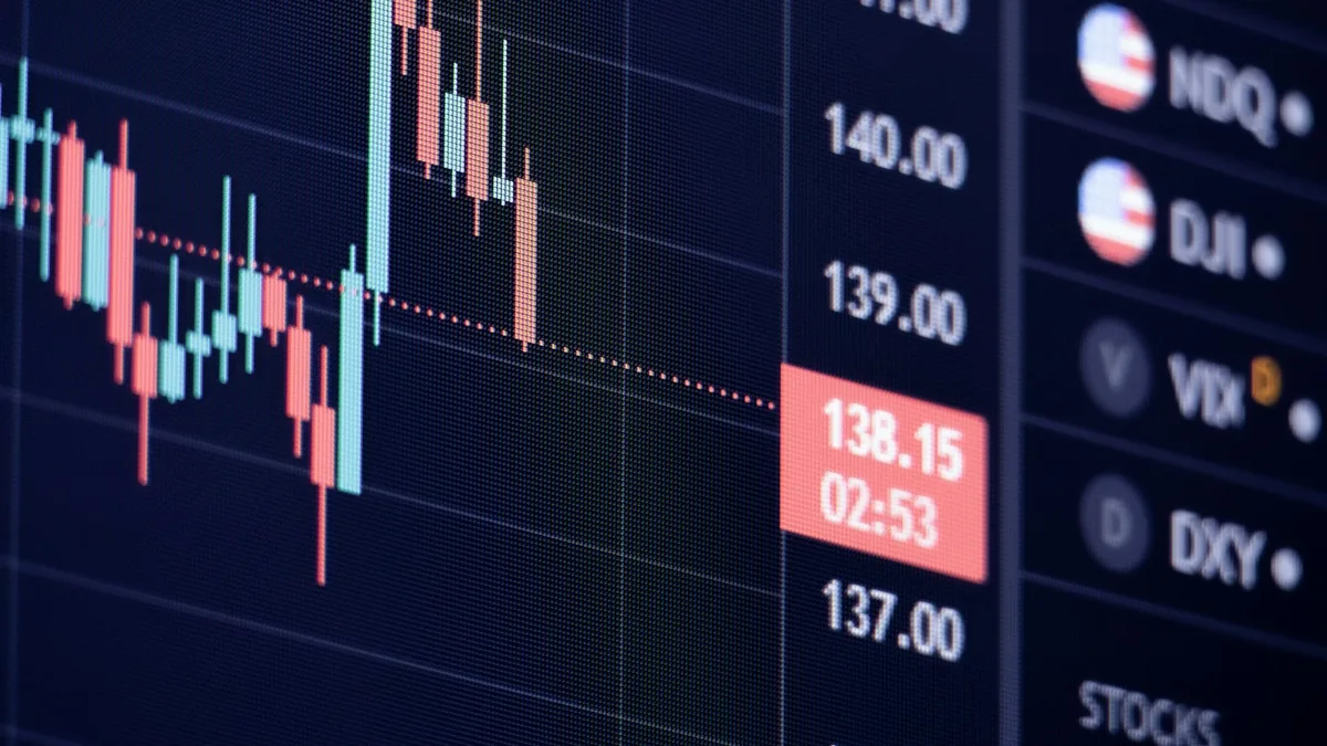 下落を示すローソク足チャートと株価指数のボード。スポット買いのタイミング判断イメージ。