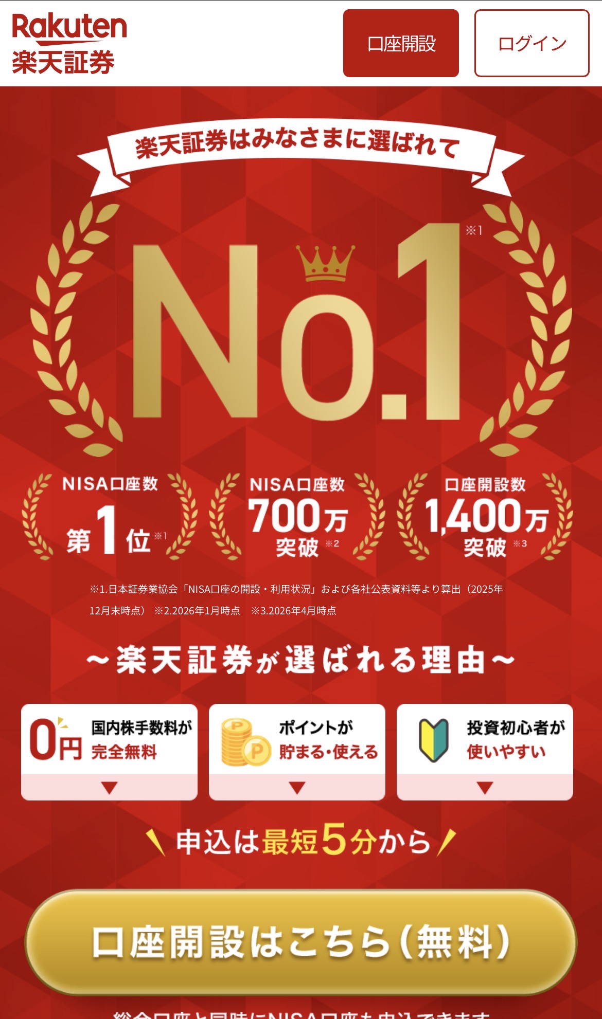 楽天証券「NISA No.1」公式ページ・口座開設1,400万突破の案内