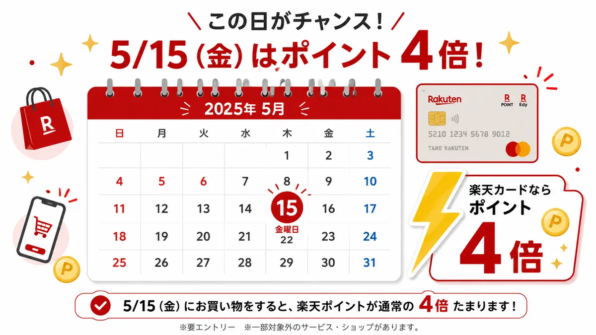 5月15日金曜日は楽天カードでポイント4倍