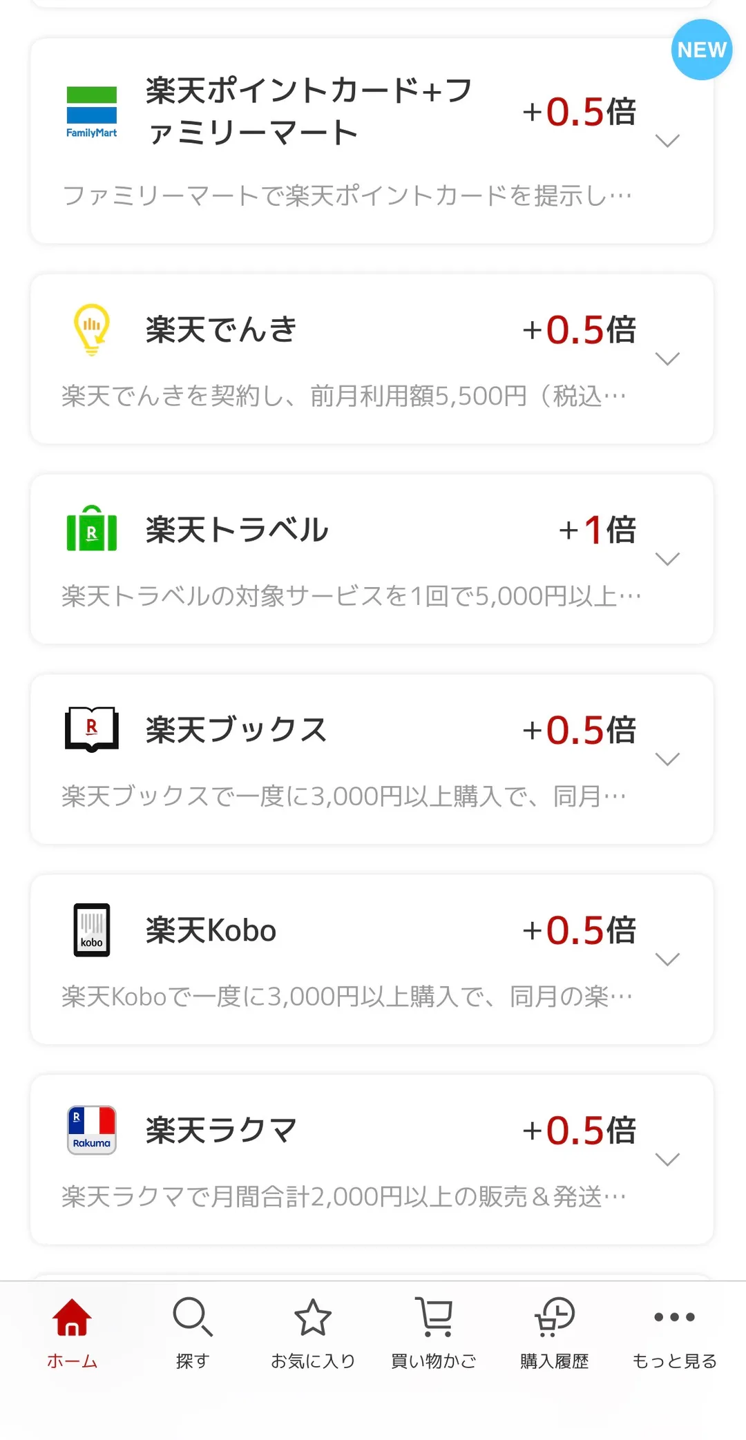 楽天SPUの詳細画面。楽天でんき・楽天トラベル・楽天ブックス・楽天Kobo・楽天ラクマの未達成項目