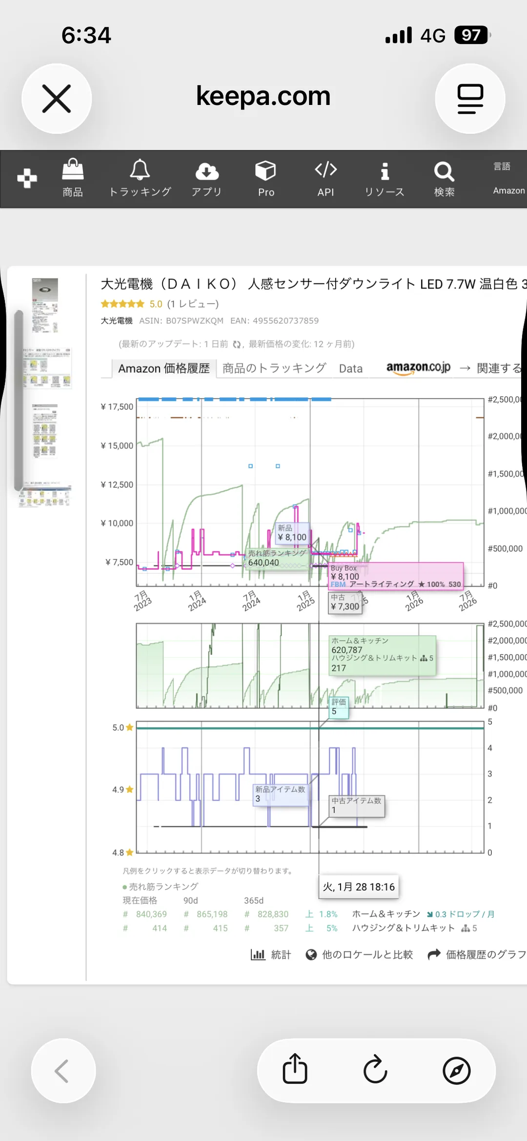 Keepa(keepa.com)の3年分の価格履歴グラフの実画面。2023年7月から2026年7月までの推移で、価格帯はおおむね¥7,500〜¥10,000。2025年1月28日時点のツールチップに新品¥8,100、Buy Box ¥8,100(FBM・アートライティング・★100%・530)、中古¥7,300、売れ筋ランキング640,040と表示され、下段にホーム&キッチン620,787、ハウジング&トリムキット217、評価5、新品アイテム数3の情報が並ぶ。