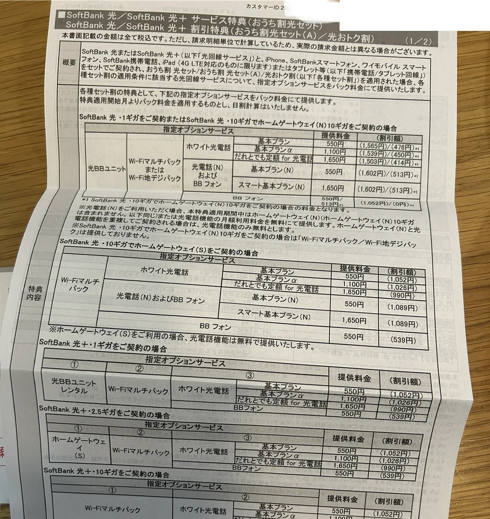 SoftBank光の契約書面2枚目。「SoftBank 光／SoftBank 光＋ サービス特典（おうち割光セット）」の見出しの下に、指定オプションサービスごとの提供料金と割引額が並んだ表が複数段組みで印刷されている。