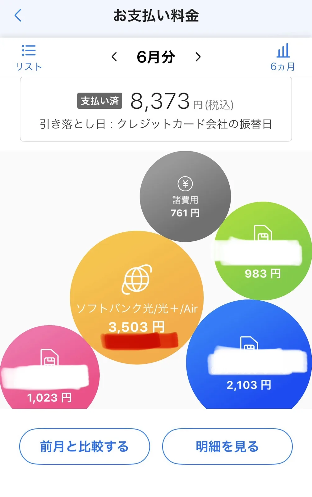 MYソフトバンクアプリに表示された6月分の支払い料金の円グラフ